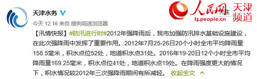 截至20日13:30天津中心城区累计降雨量达170.46毫米