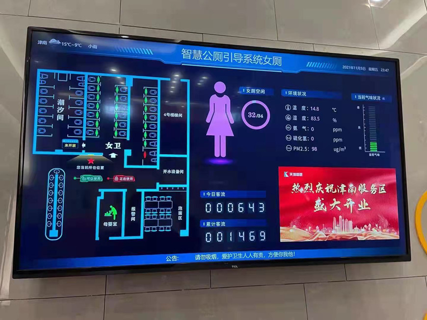 服务区配置潮汐厕位，可根据使用人数，调整男女厕位比例。天津城投集团供图