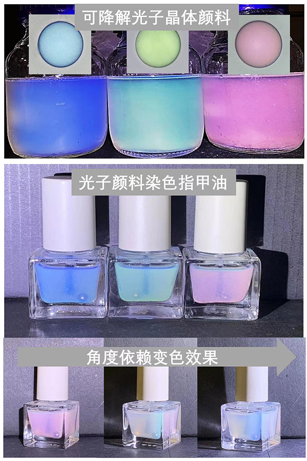 天津大学宋东坡课题组成功研发具有靓丽结构色的光子晶体颜料。 天津大学供图