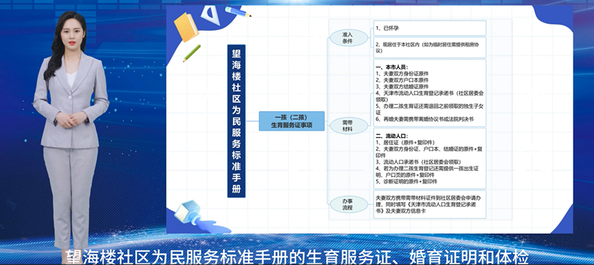 天津移动打造的“社区小芸”